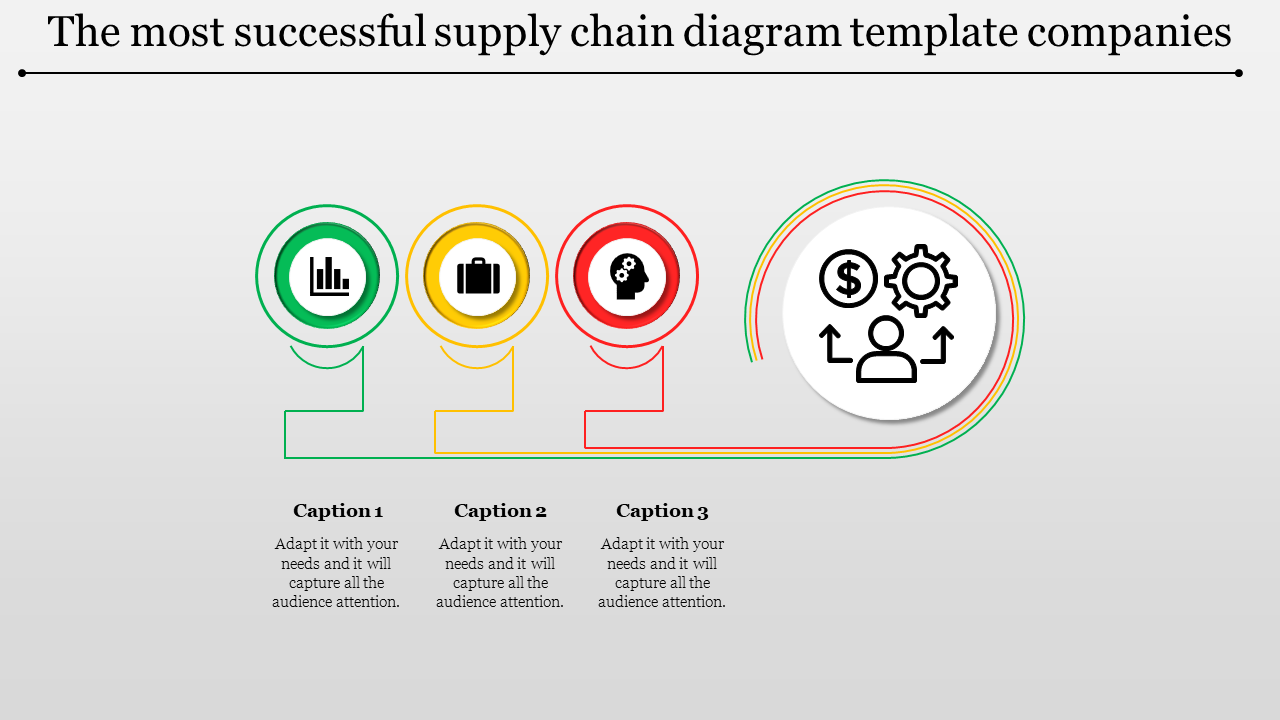 Supply Chain Diagram Template Planning Presentation Slide